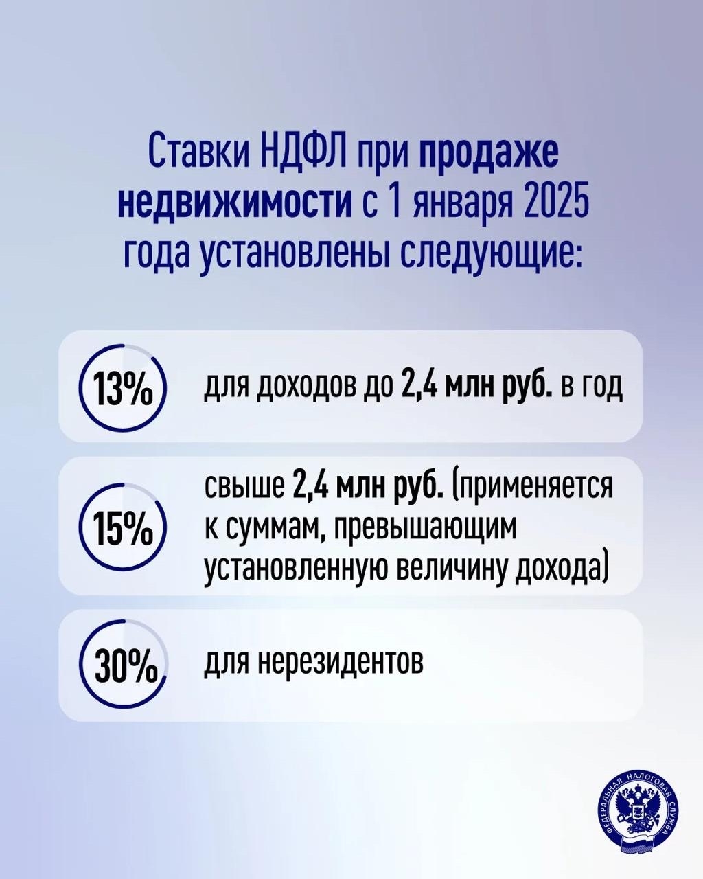 Напоминаем о порядке обложения НДФЛ доходов от продажи имущества