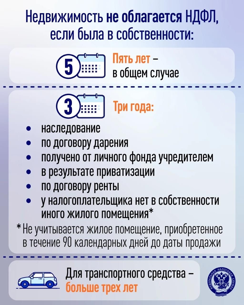 Напоминаем о порядке обложения НДФЛ доходов от продажи имущества