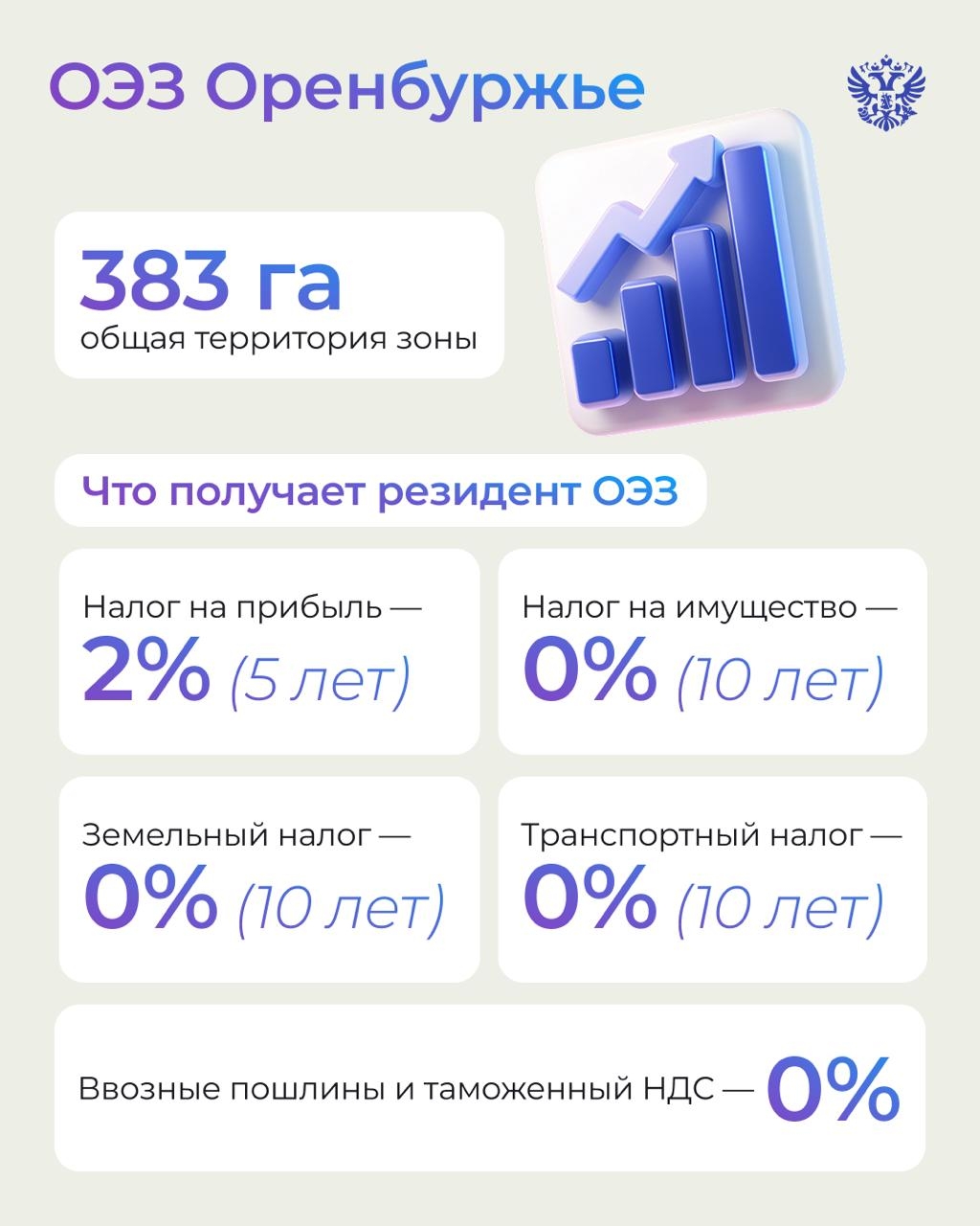 Китайские Haval, Chery, Geely — в топе продаж. А что, если собирать их здесь, в России?