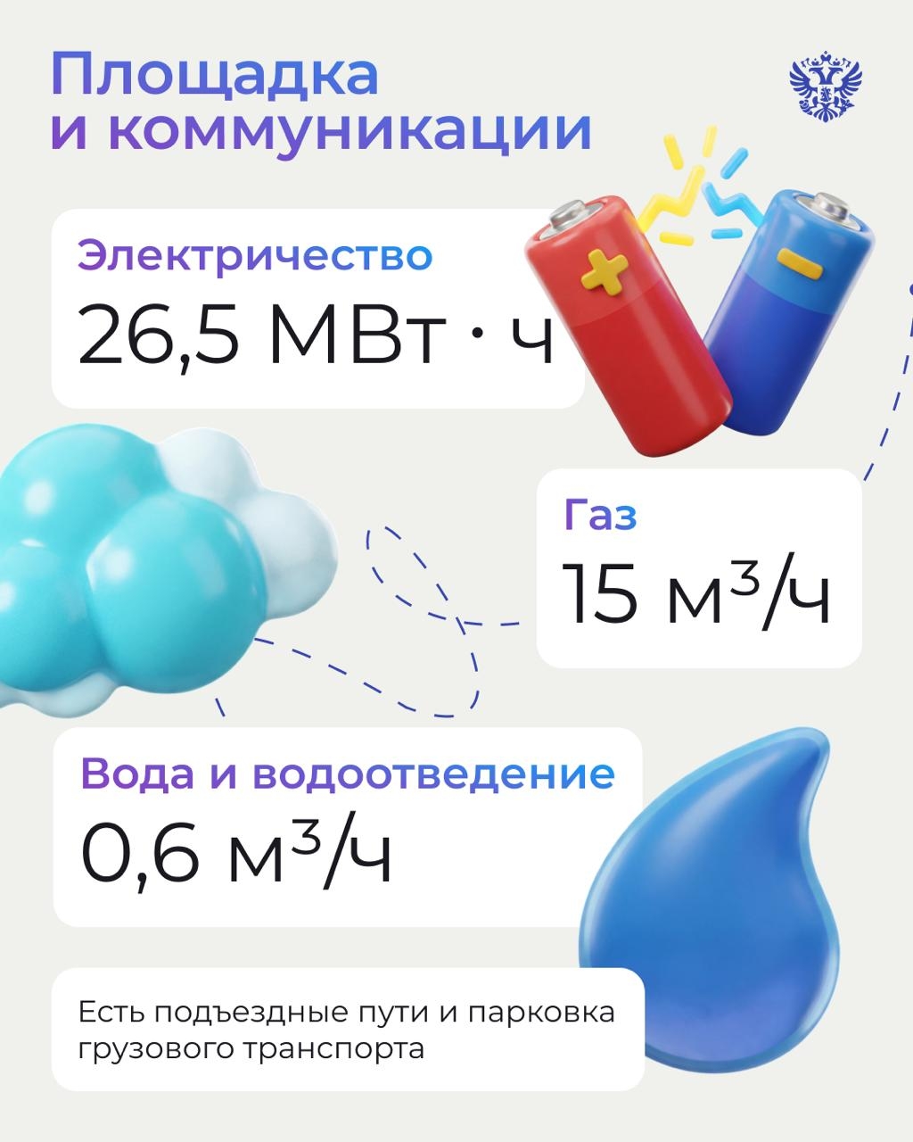 Китайские Haval, Chery, Geely — в топе продаж. А что, если собирать их здесь, в России?