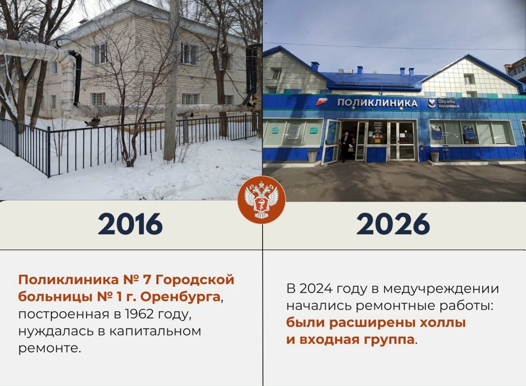 #ДоПосле: Как изменилась Поликлиника №7 Городской больницы №1 в Оренбурге