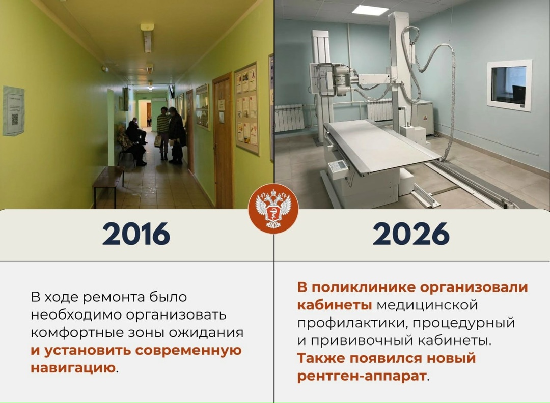 #ДоПосле: Как изменилась Поликлиника №7 Городской больницы №1 в Оренбурге