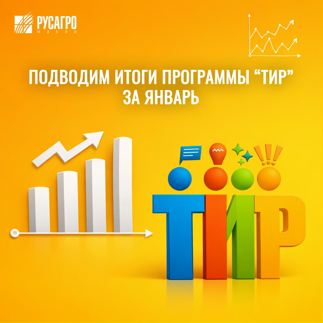 Январь 2026 года: отличный старт! Каждая идея — это шаг к эффективности, каждый автор — наш герой!