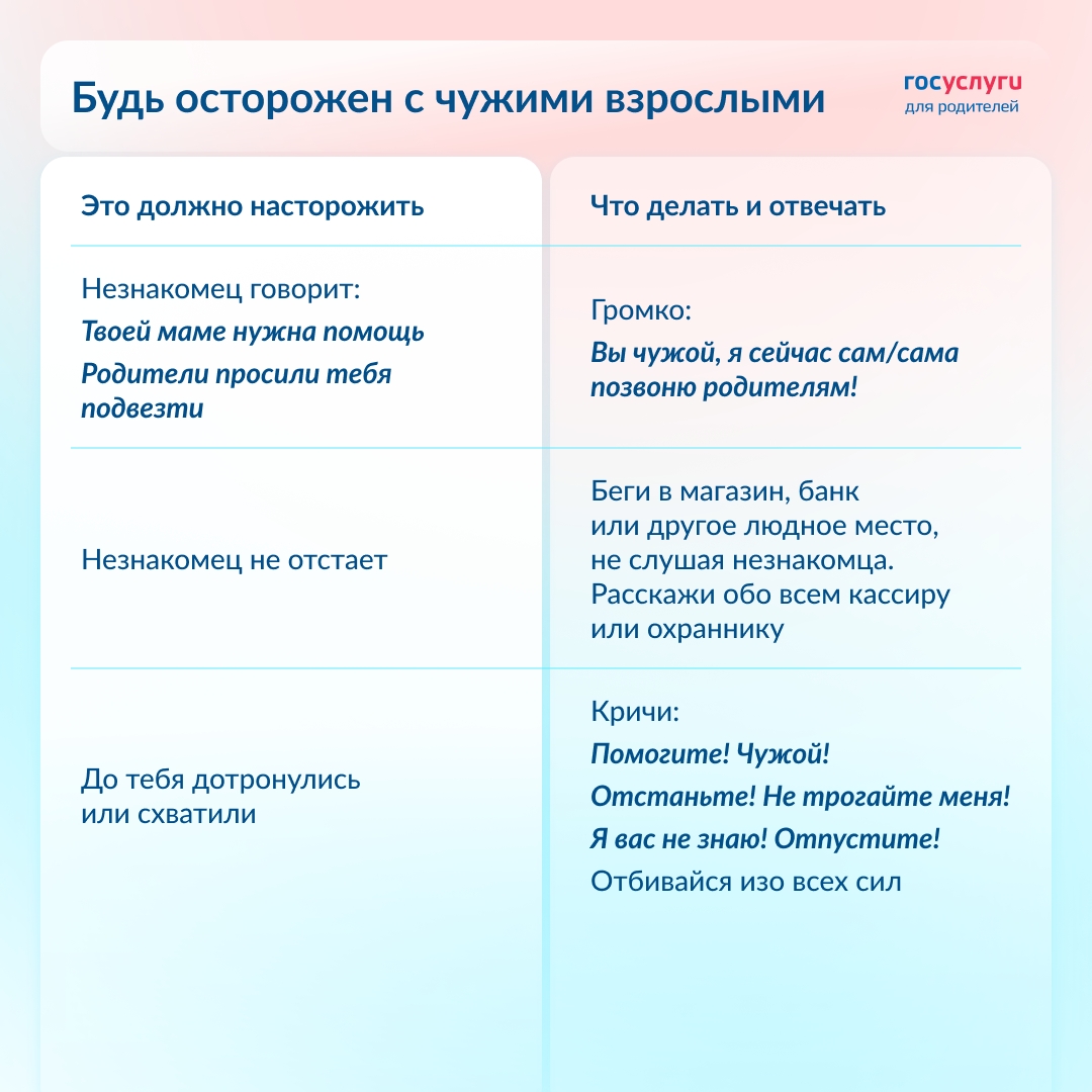 Напомните это детям прямо сейчас ради их безопасности