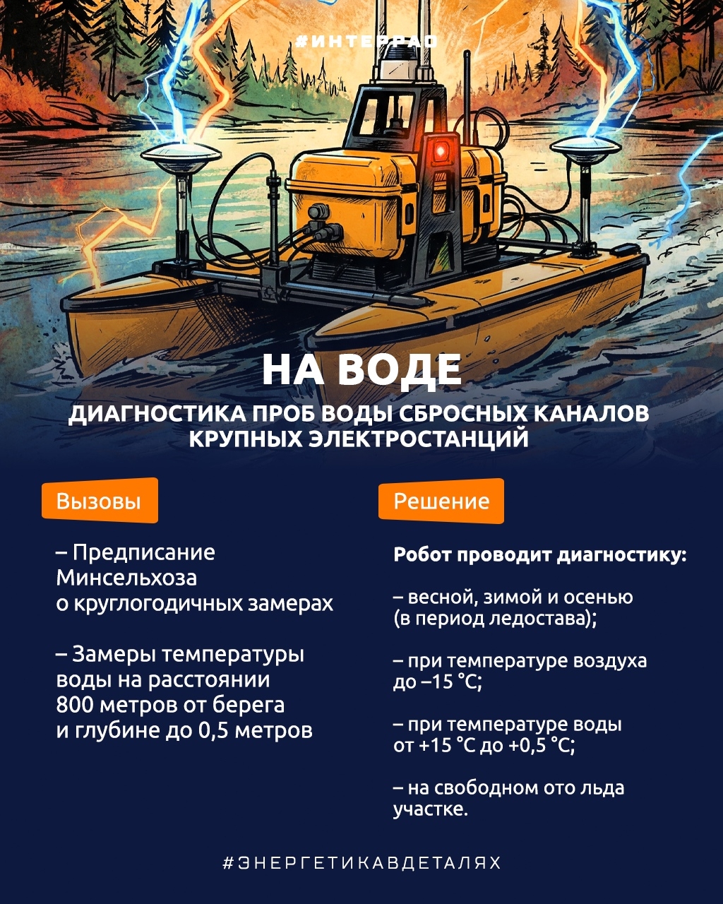 Там, где человеку сложно, на помощь приходят роботы ️