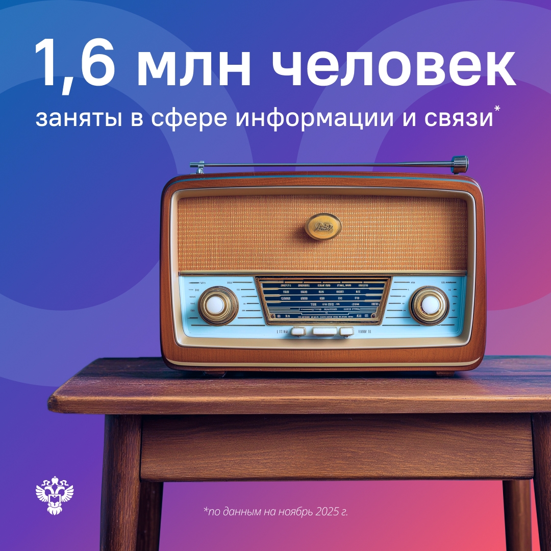 Сегодня весь мир отмечает день радио