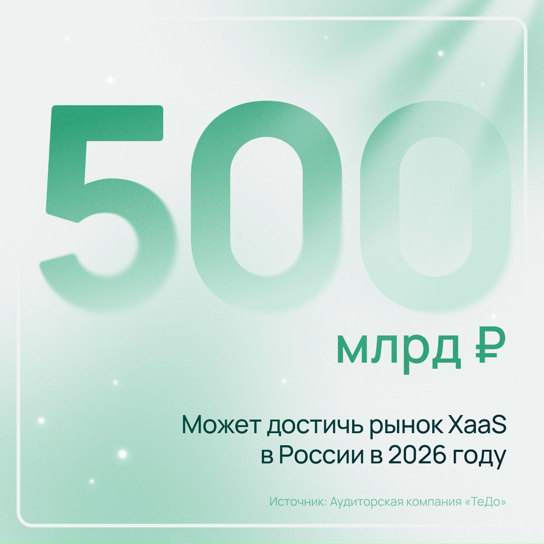 Все как услуга. Рынок XaaS в 2026 году продолжит расти