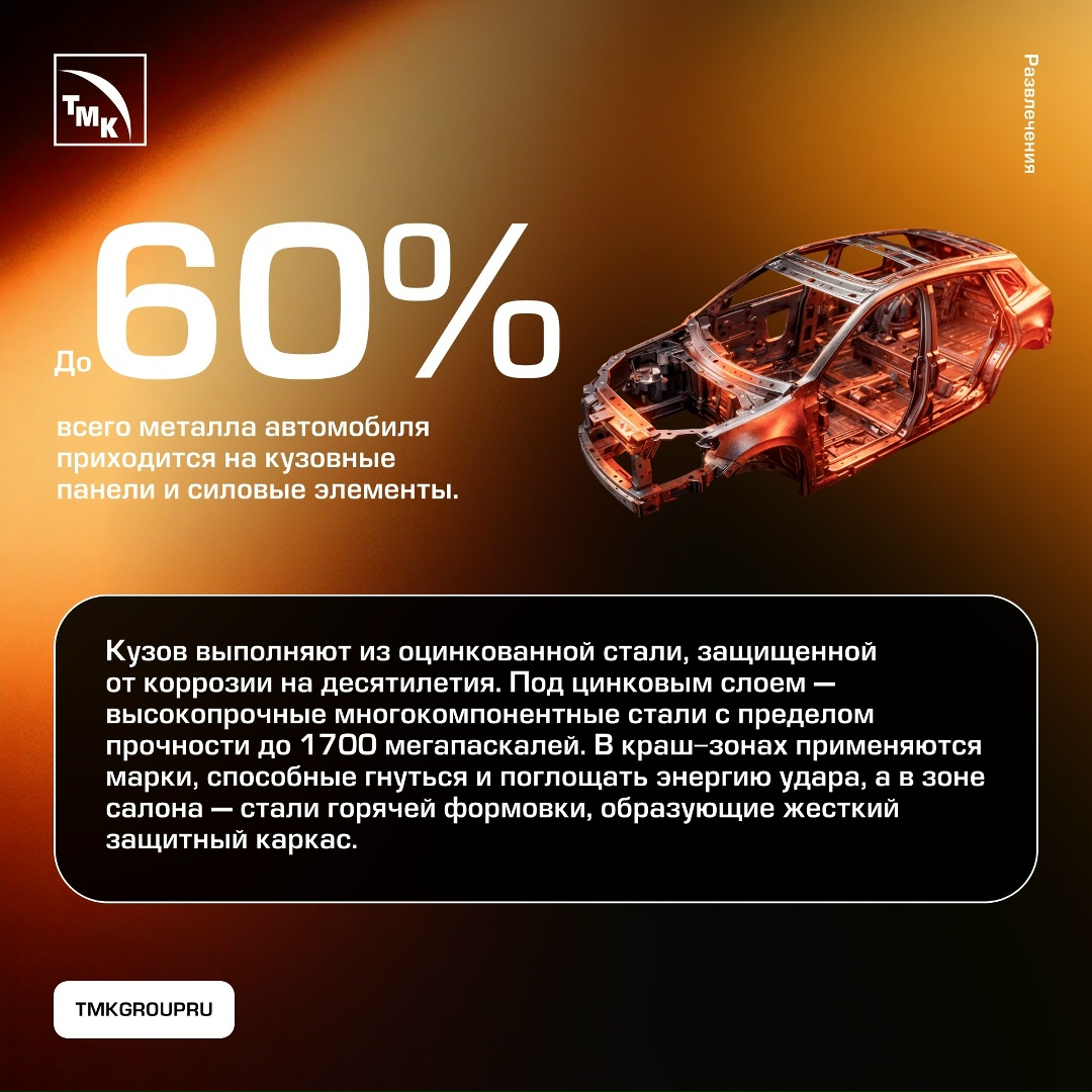 Автомобиль — сложная инженерная система, значительная часть которой скрыта от глаз