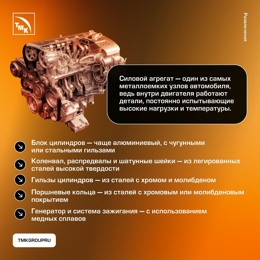 Автомобиль — сложная инженерная система, значительная часть которой скрыта от глаз