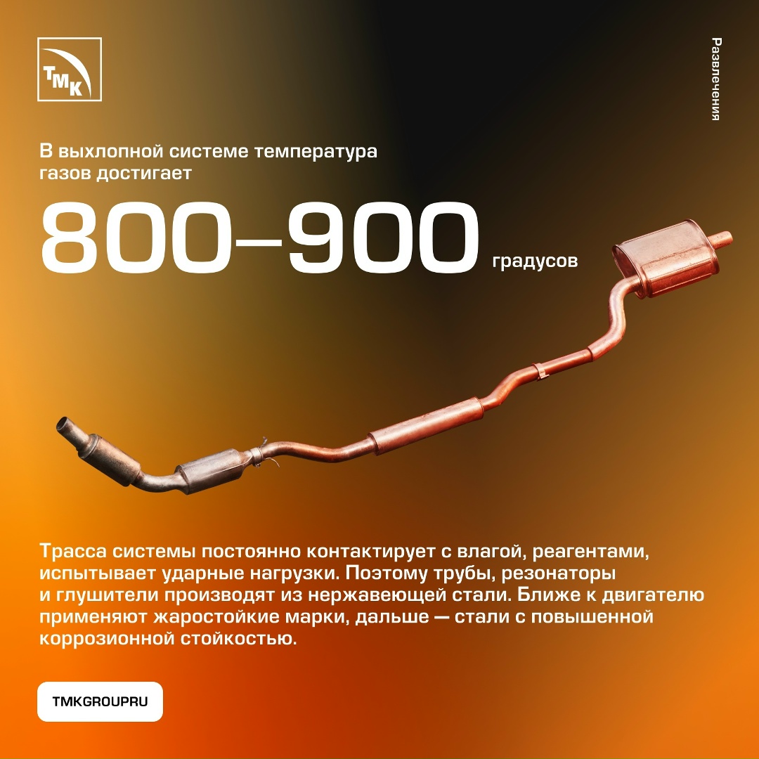 Автомобиль — сложная инженерная система, значительная часть которой скрыта от глаз