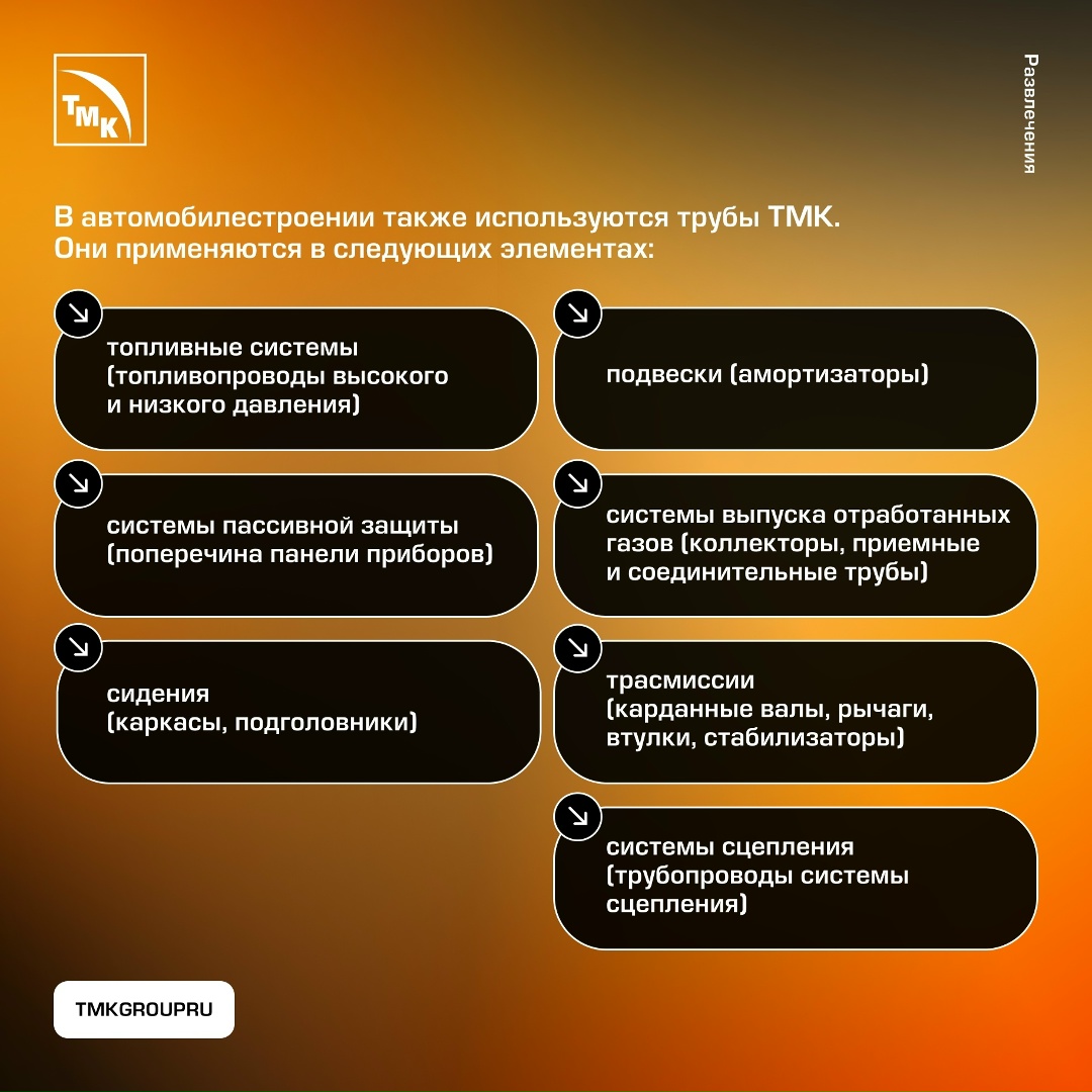 Автомобиль — сложная инженерная система, значительная часть которой скрыта от глаз