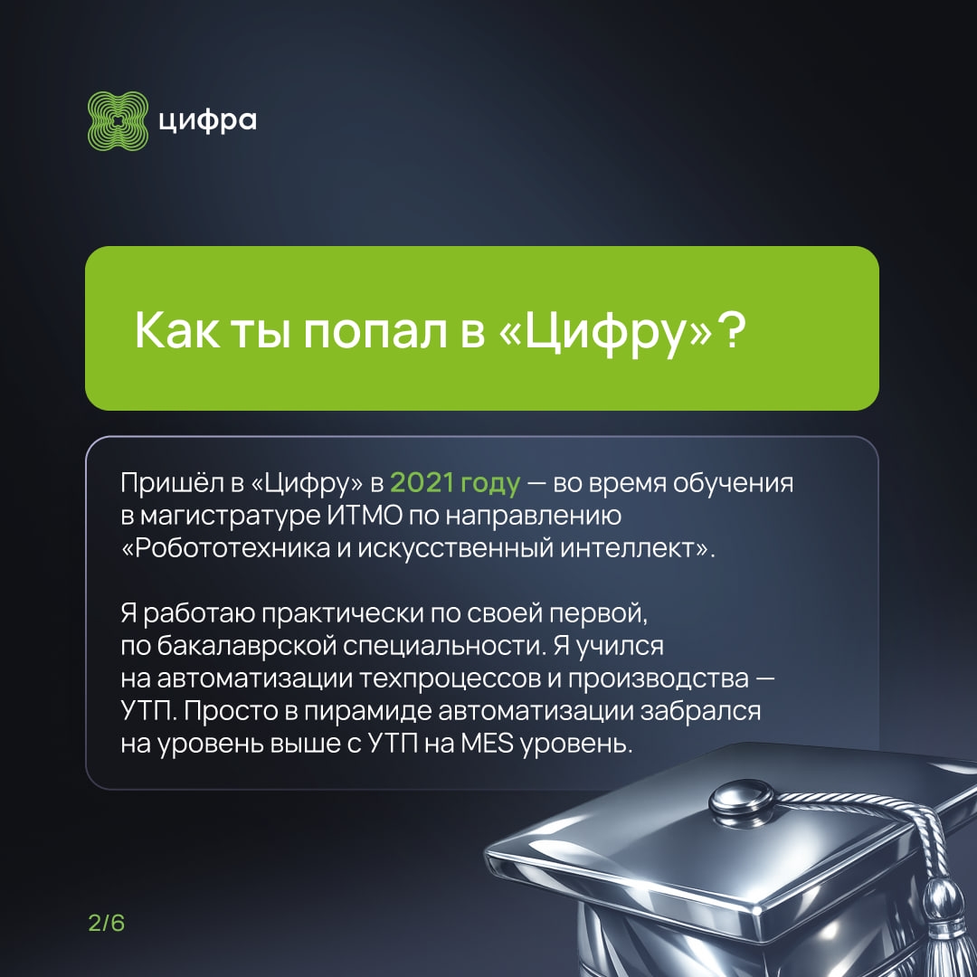 1:1 — следующий! Знакомьтесь с Егором Сизовым.