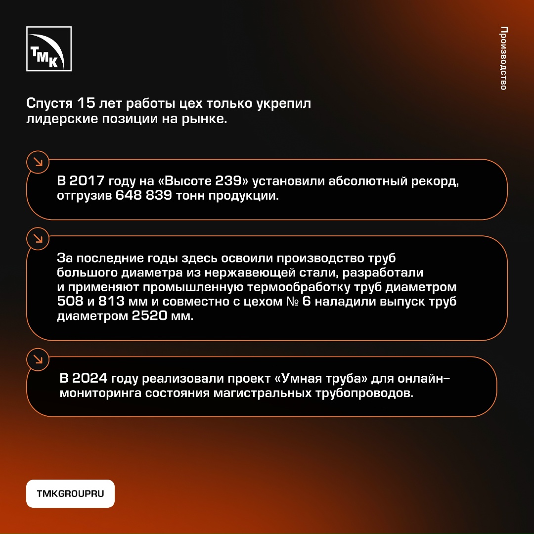 15 лет назад на Челябинском трубопрокатном заводе был запущен цех «Высота 239» — проект, который задал новые стандарты производства труб большого диаметра в…
