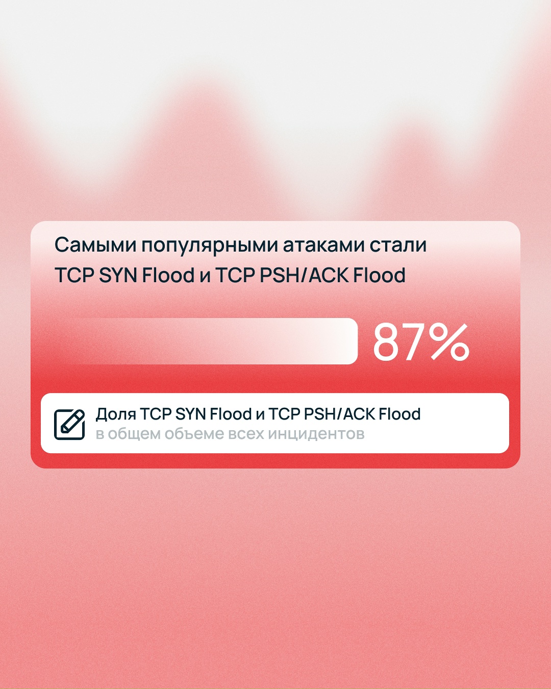 22 743 часа суммарно длились DDoS-атаки в 2025 году