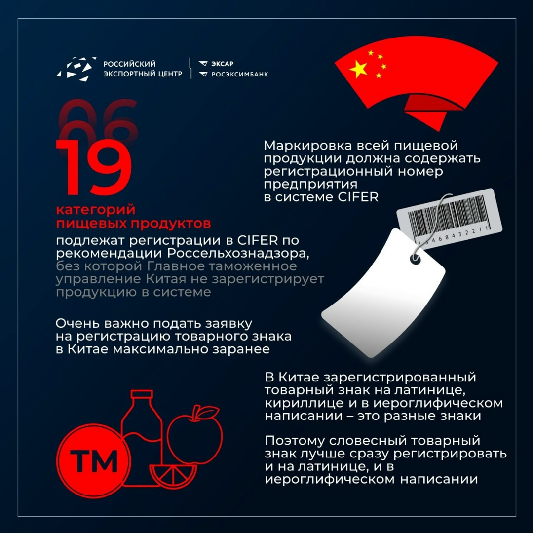 Приглашаем на экспертный вебинар для экспортеров пищевой продукции!