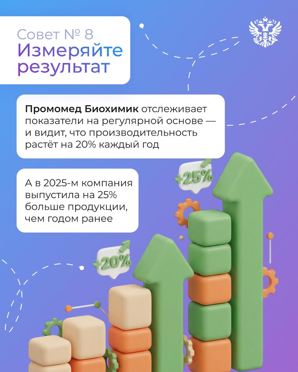 Мордовия уже целых 5 лет подряд занимает 1-е место в России по доле инновационной продукции — это примерно 30% от всего промышленного производства