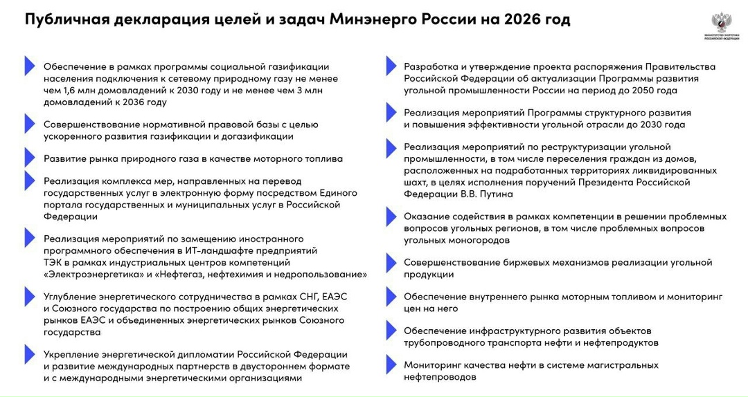 Задачи Минэнерго России на 2026 год включают обеспечение устойчивого развития энергетического комплекса, дальнейшее повышение экспортного потенциала отрасли,…