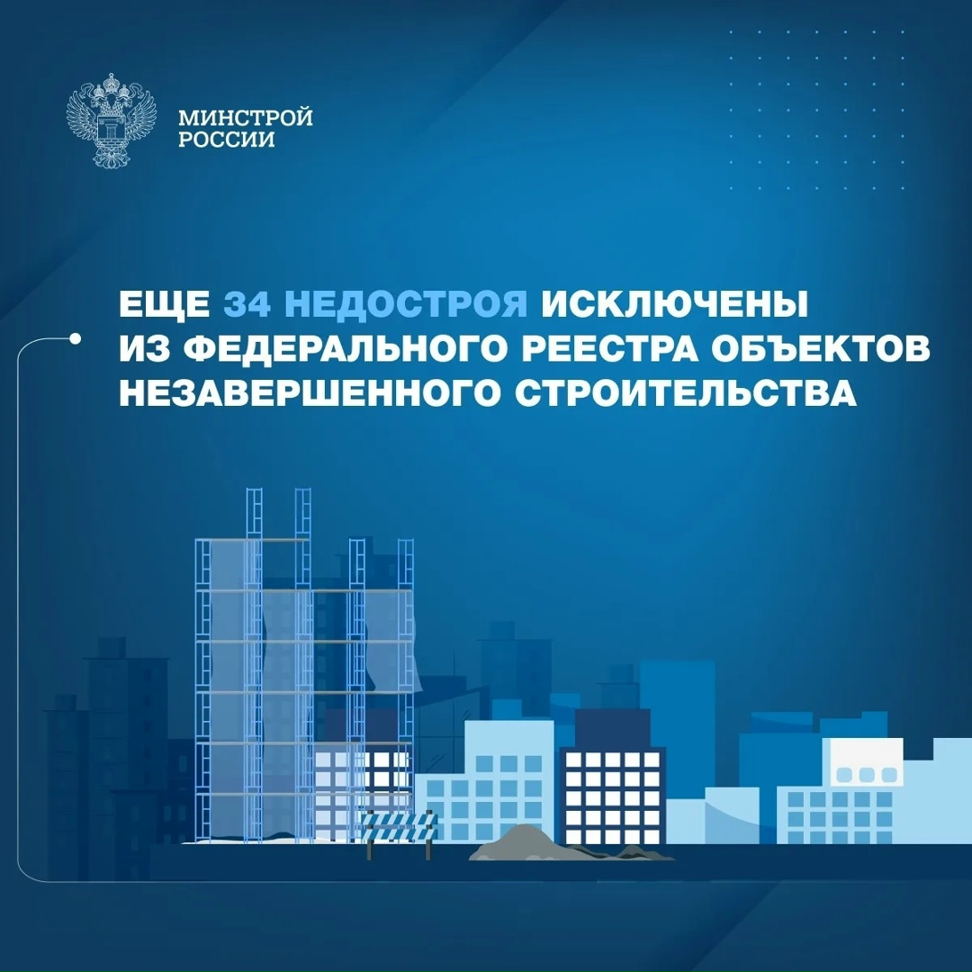 Под председательством Министра строительства и ЖКХ РФ Ирека Файзуллина состоялось первое в этом году заседание Межведомственной комиссии по рассмотрению…