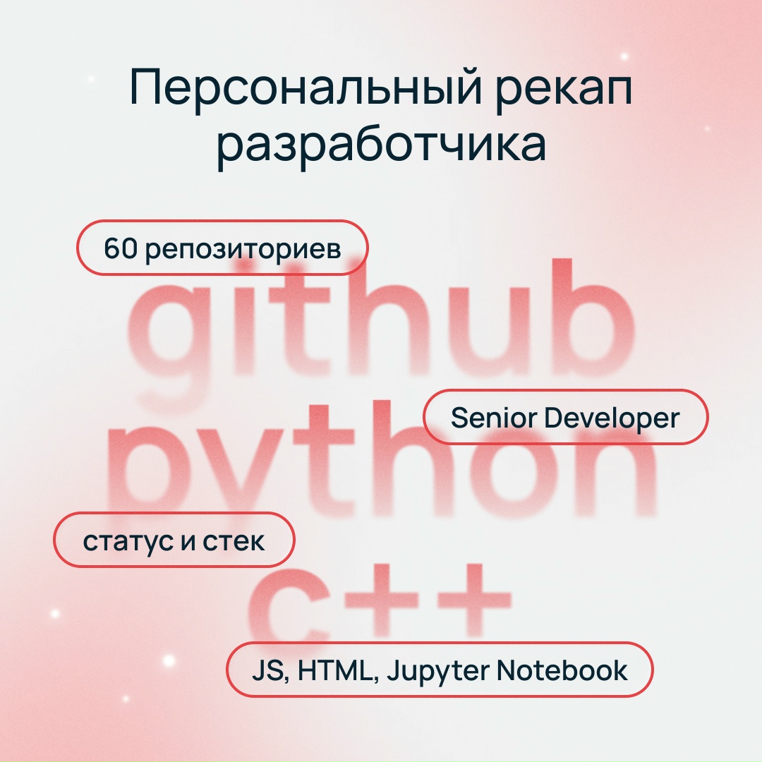 Сколько времени вы писали код в 2025 году?