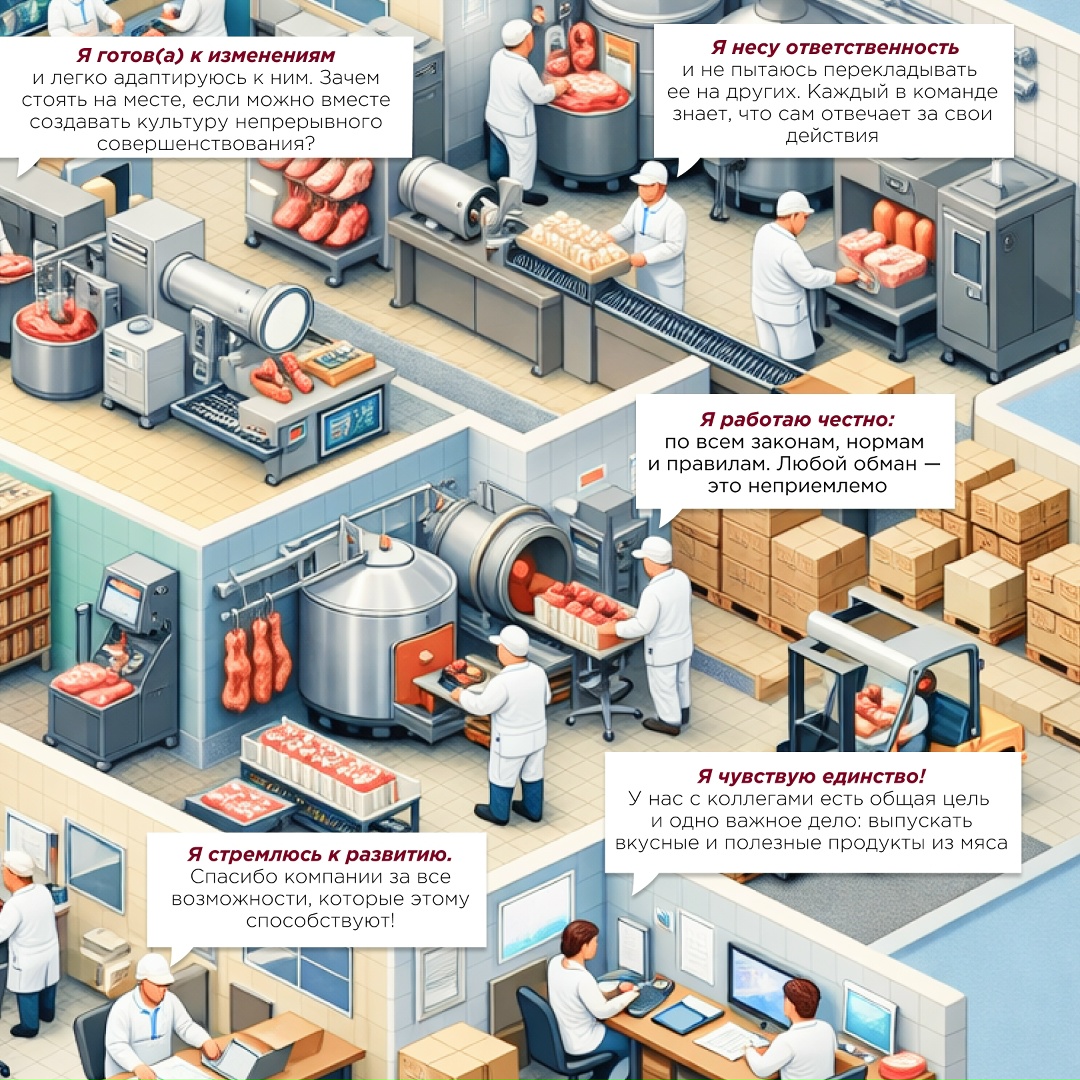 У всех, кто хочет стать частью команды «Черкизово», есть что-то общее: . Например, ваши вопросы