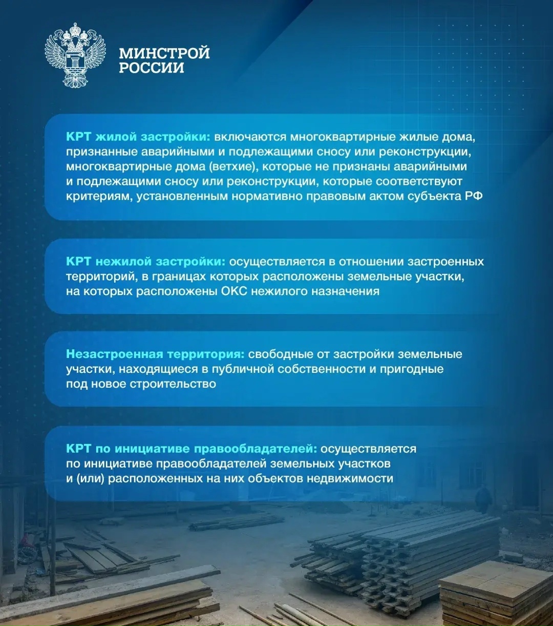 Программа комплексного развития территорий (КРТ) реализуется в России с 2020 года