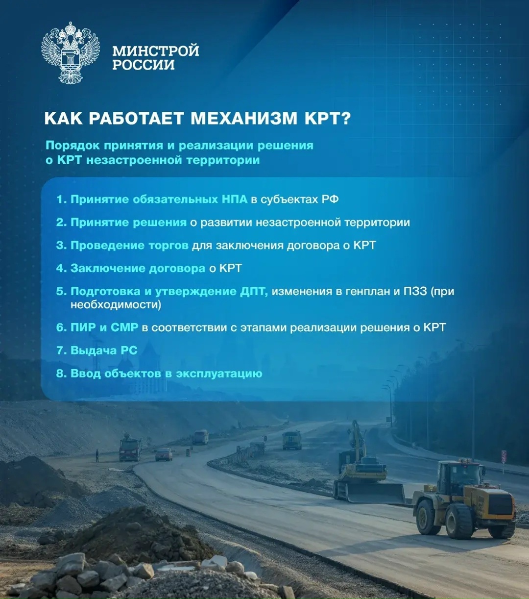 Программа комплексного развития территорий (КРТ) реализуется в России с 2020 года
