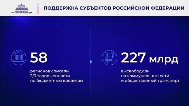 Председатель Правительства отвечая на вопросы депутатов Госдумы рассказал о модернизации системы ЖКХ