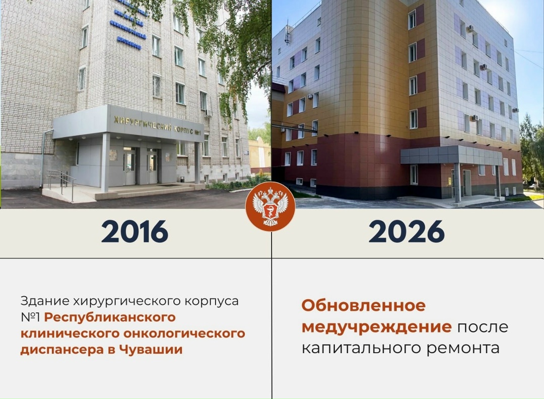 #ДоПосле: Как изменился Республиканский клинический онкологический диспансер в Чувашии за 10 лет?