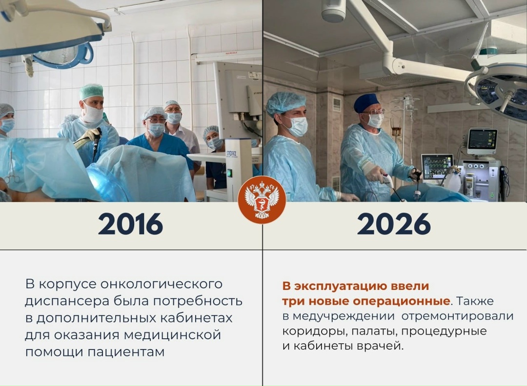 #ДоПосле: Как изменился Республиканский клинический онкологический диспансер в Чувашии за 10 лет?