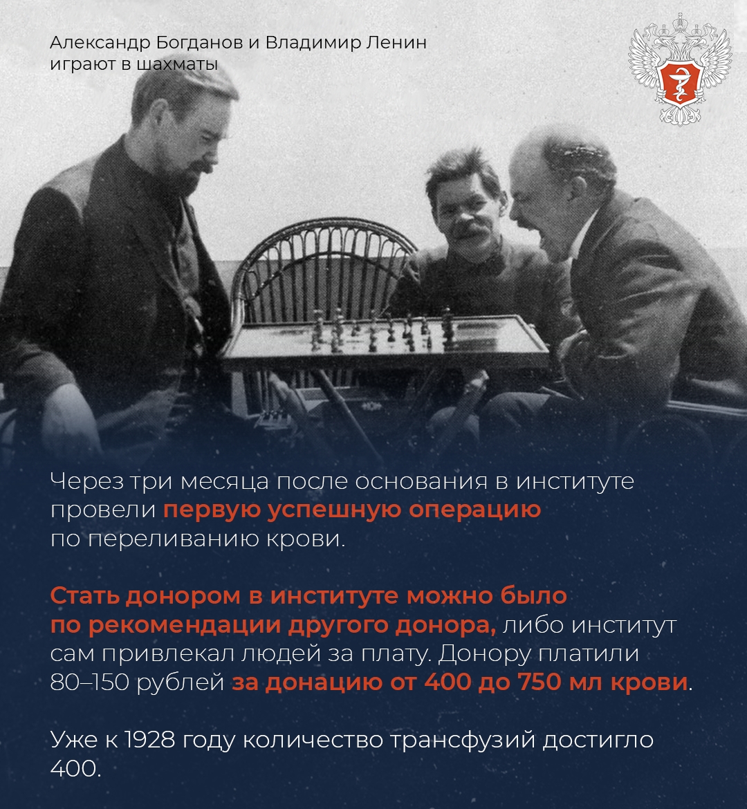 От опасных экспериментов к безопасному переливанию крови: как 100 лет назад в России появился первый Институт переливания крови