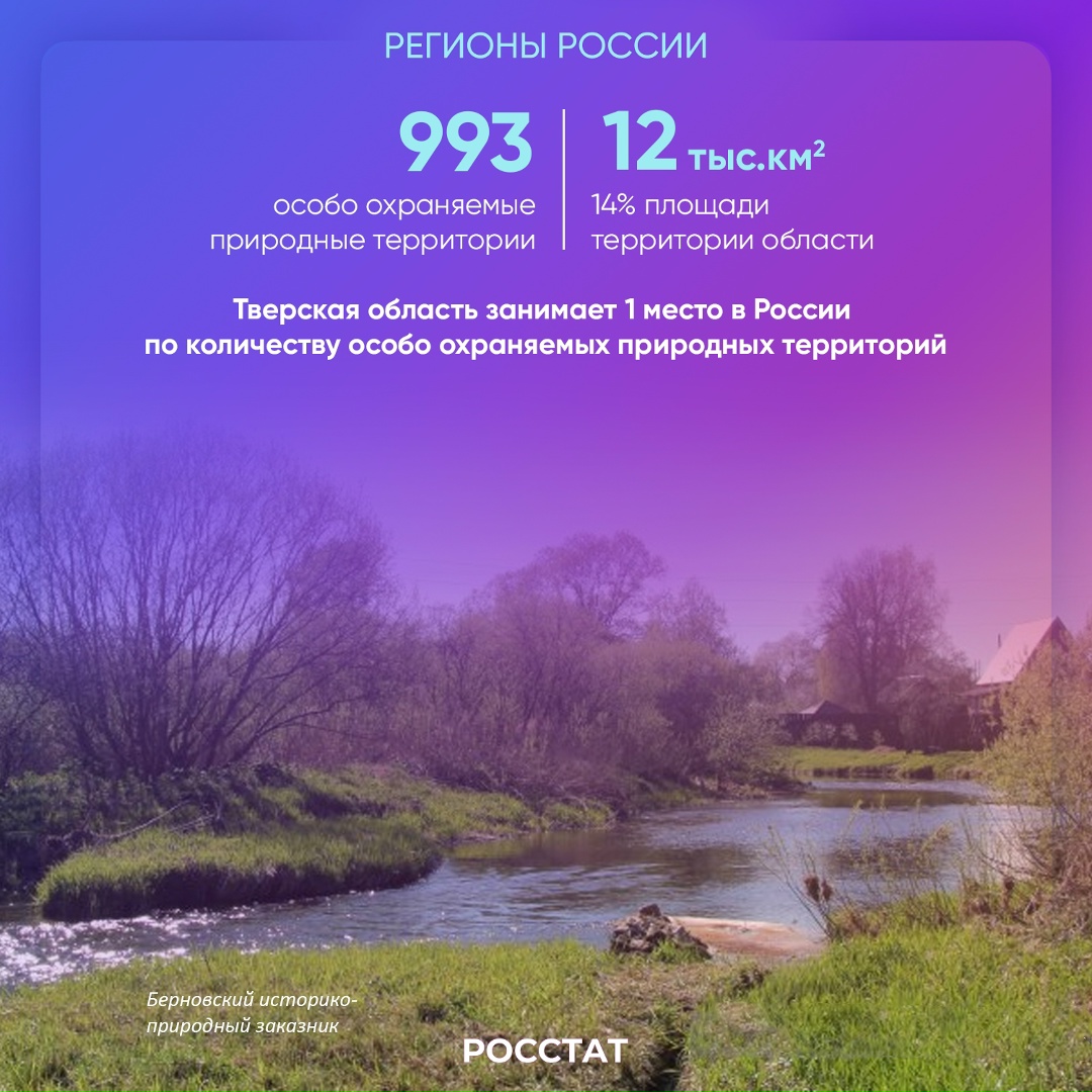 Тверская область | Регионы России |