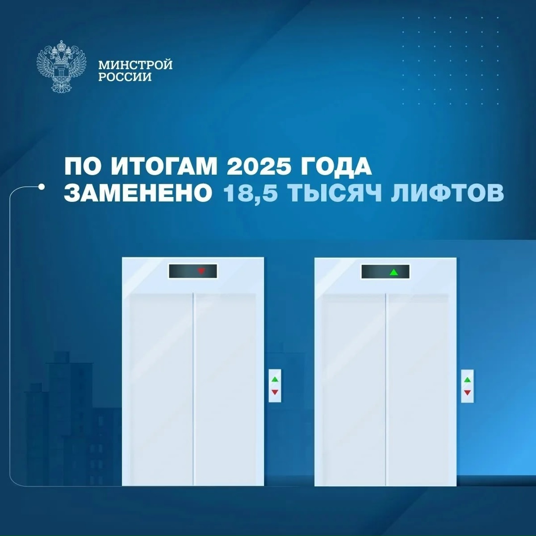 Работа по замене лифтов в многоквартирных домах проводится в России в рамках региональных программ капитального ремонта