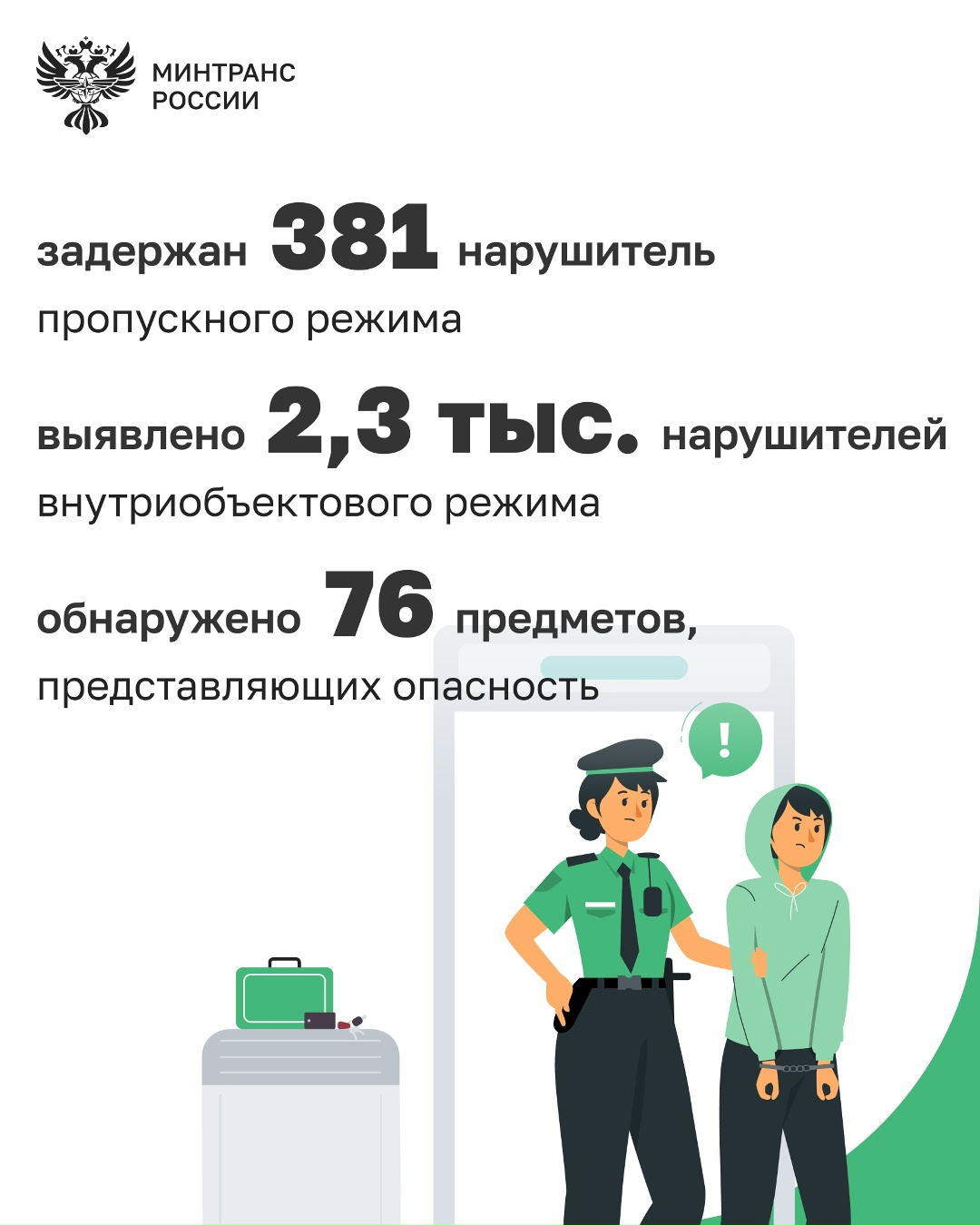 Транспортная безопасность: подводим итоги работы УВО Минтранса в 2025 году