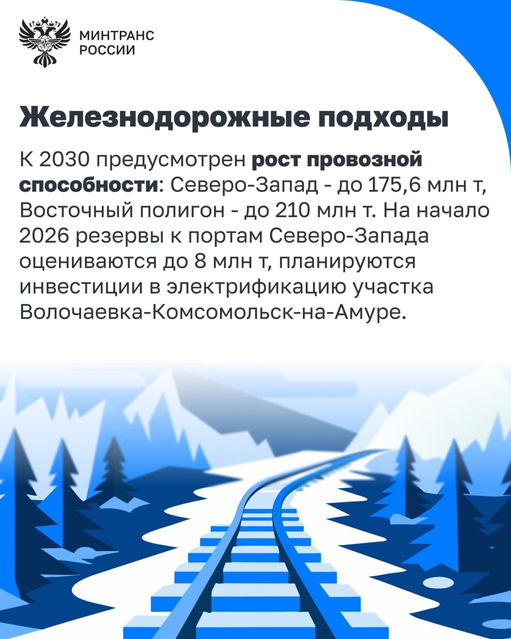 Арктическая зона – ключевая территория для нацбезопасности и экономического роста