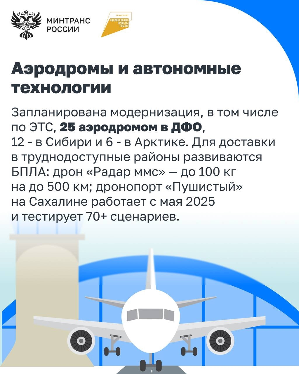 Арктическая зона – ключевая территория для нацбезопасности и экономического роста