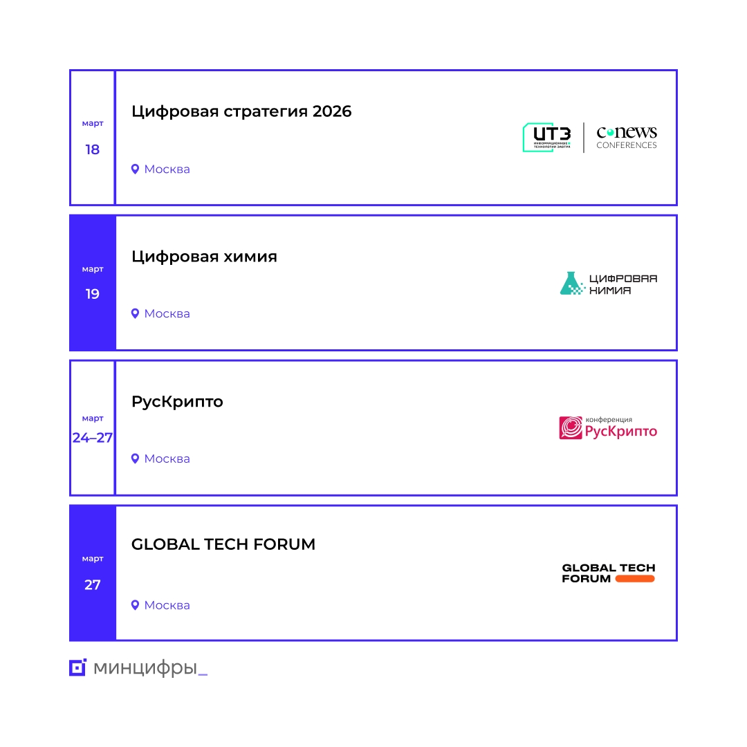 Обзор мероприятий в марте, на которые стоит обратить внимание
