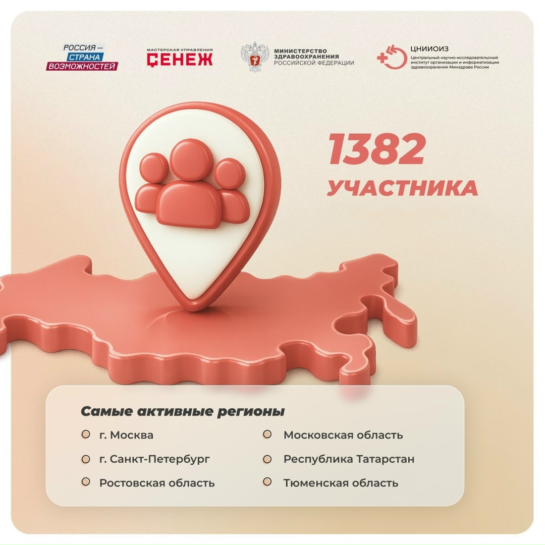 Более 1,3 тыс. человек подали заявки на программу подготовки руководителей здравоохранения