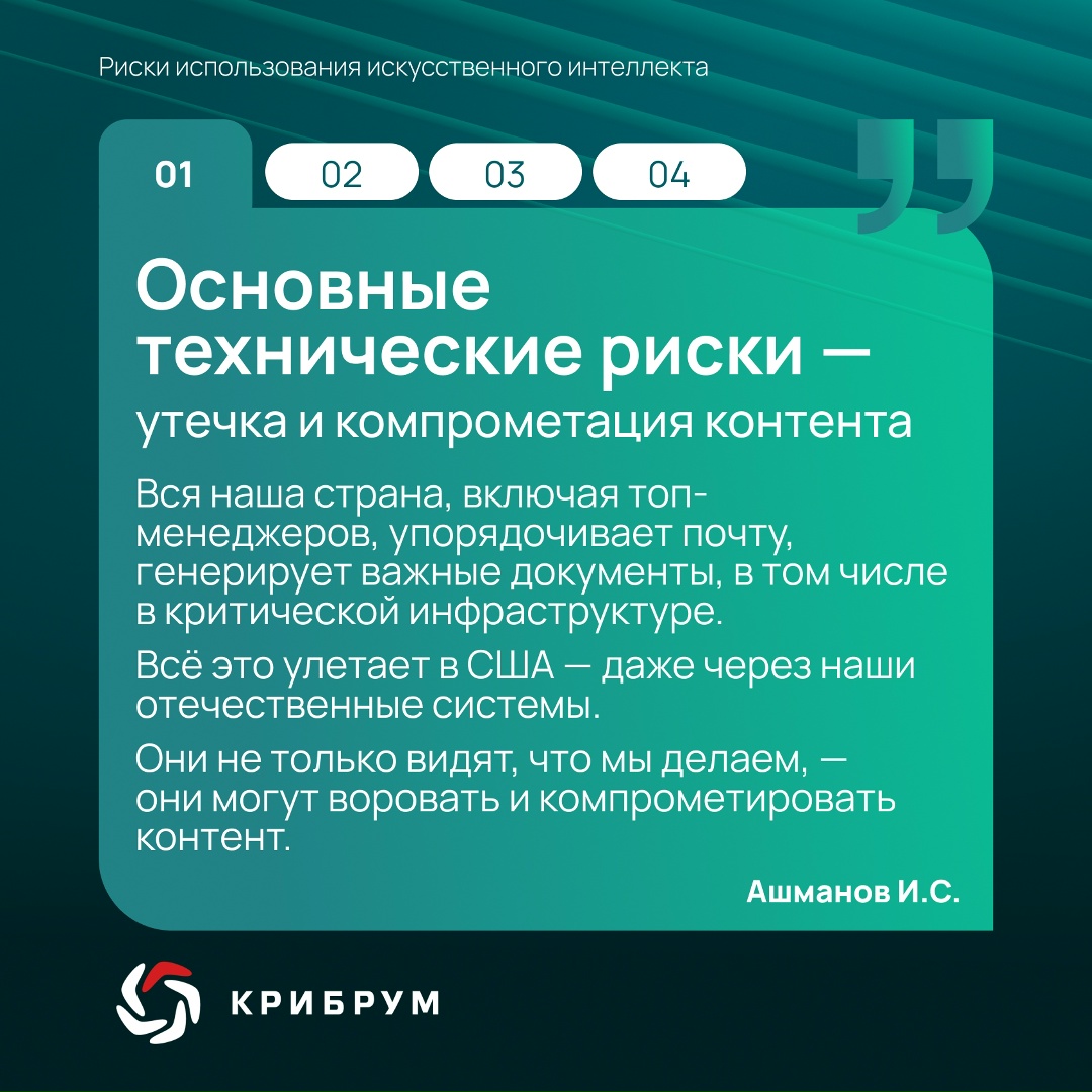 Риски использования искусственного интеллекта