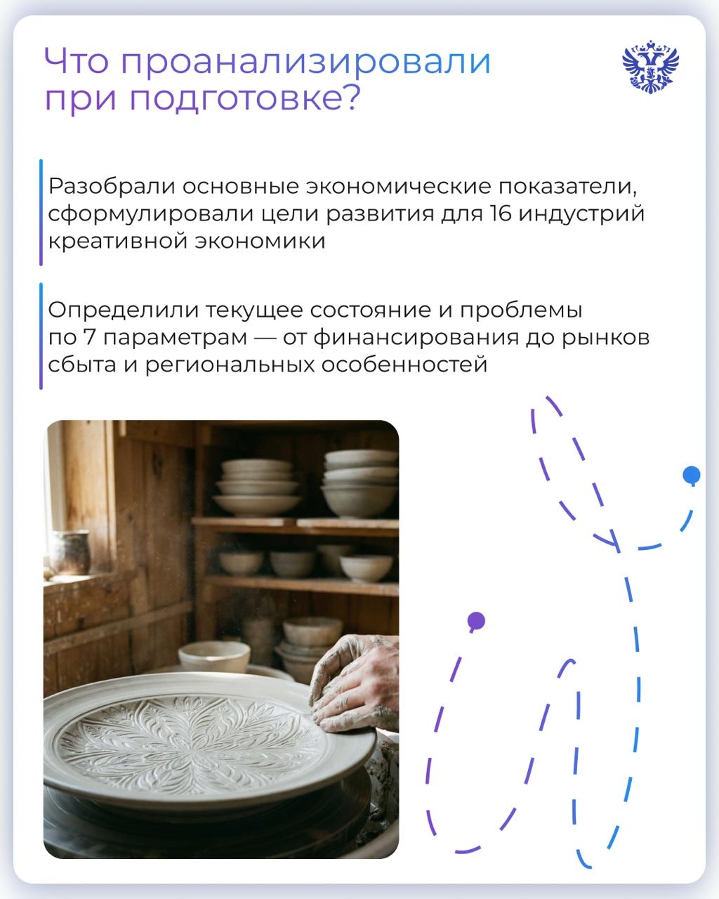 Идёт загрузка... Креативная экономика скоро получит свою стратегию развития до 2036 года — с АСИ, ЦСИ Винзавод, АНО Креативная экономика, вузами, экспертами и…