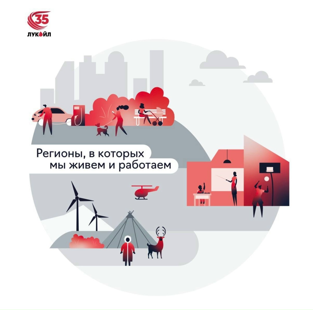 «Регионы, в которых мы живём и работаем» — первая брошюра Компании о социнвестировании