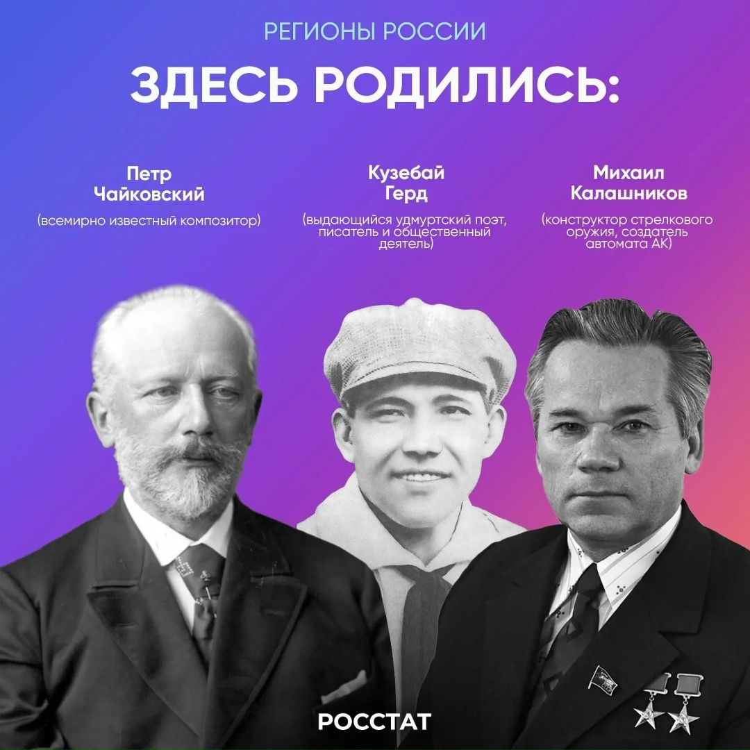 Удмуртстат отмечает юбилей! Наши коллеги из Удмуртии отмечают сегодня 105-летие создания статистической службы региона