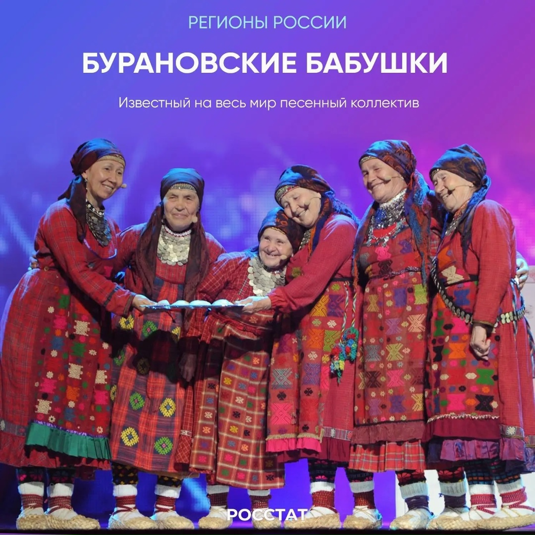 Удмуртстат отмечает юбилей! Наши коллеги из Удмуртии отмечают сегодня 105-летие создания статистической службы региона