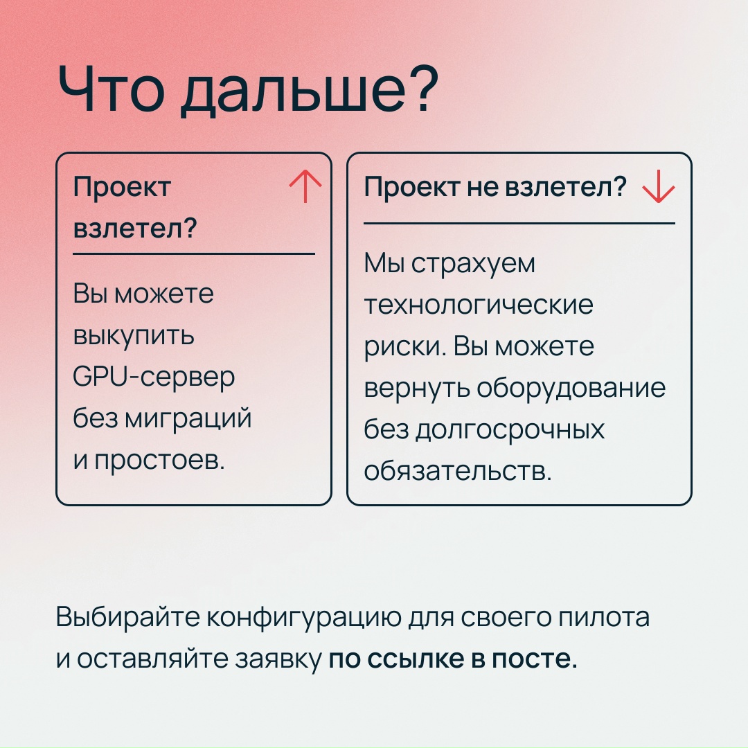 GPU-серверы с доставкой на вашу площадку
Используйте оборудование для ИИ-проектов с возможностью выкупа
