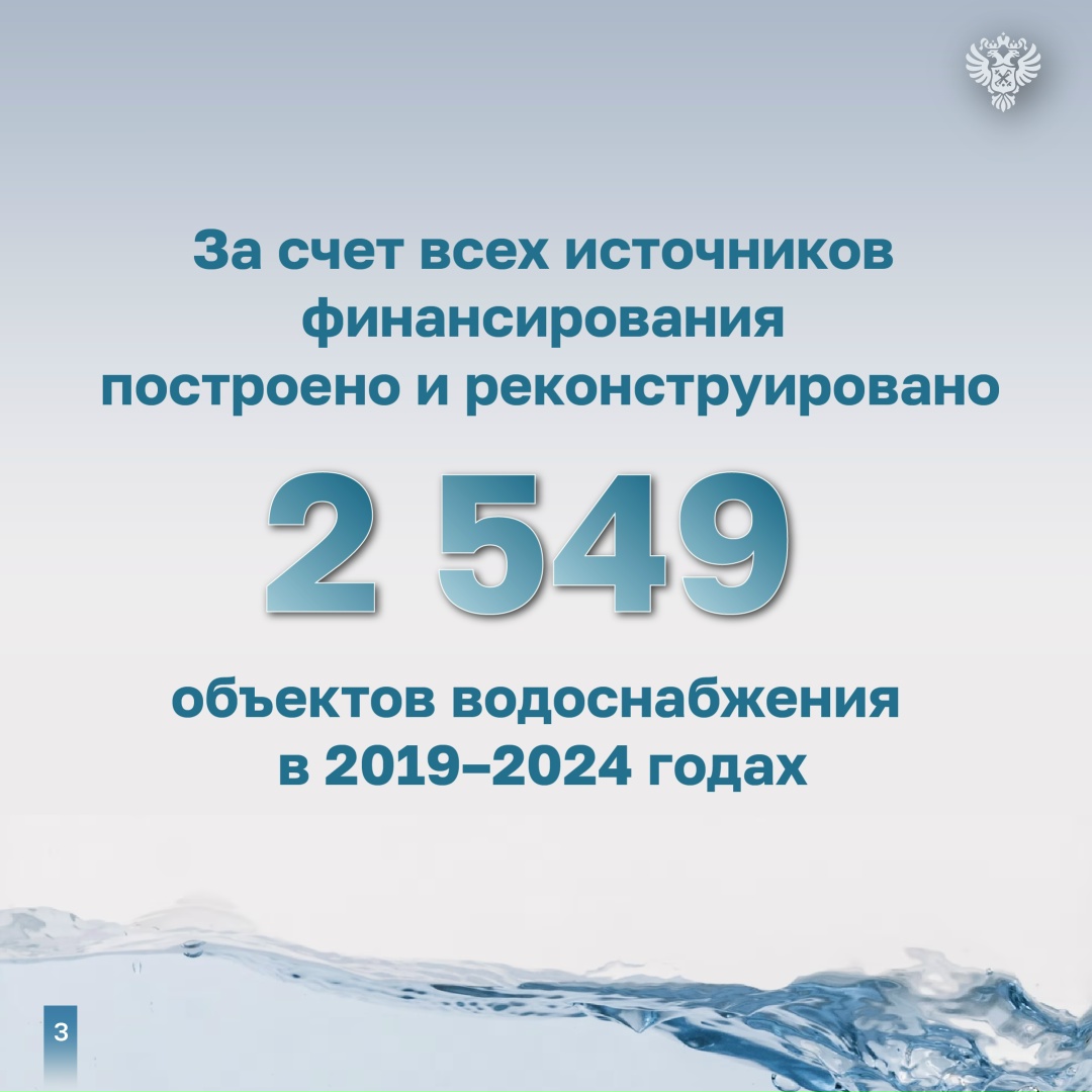 Счетная палата проанализировала результаты реализации ФП «Чистая вода» за 2021–2024 годы и признала их не в полной мере эффективными.