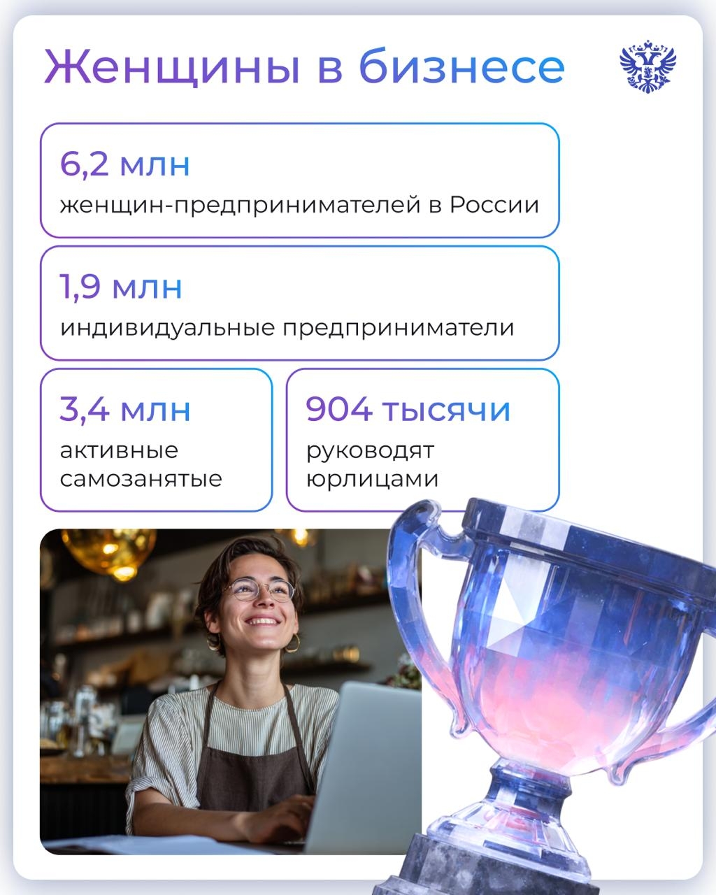 Девочка: думаю своё дело начать, но боюсь... Вдруг не получится? Женщина: зарегистрировала бизнес и получила поддержку от Минэка