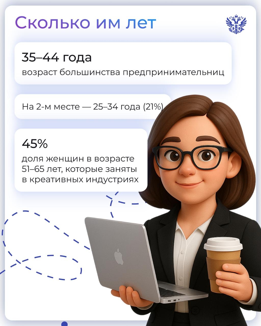 Девочка: думаю своё дело начать, но боюсь... Вдруг не получится? Женщина: зарегистрировала бизнес и получила поддержку от Минэка