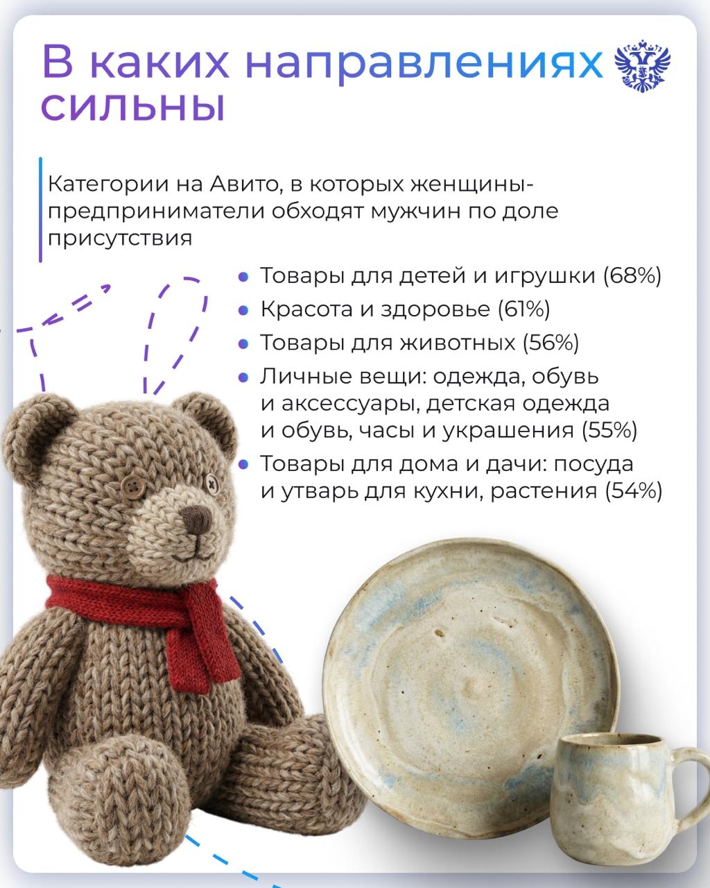 Девочка: думаю своё дело начать, но боюсь... Вдруг не получится? Женщина: зарегистрировала бизнес и получила поддержку от Минэка