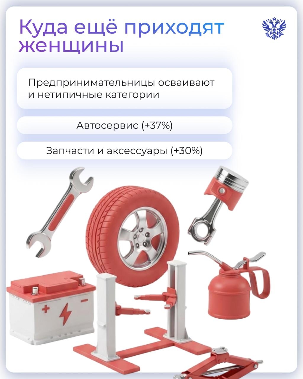 Девочка: думаю своё дело начать, но боюсь... Вдруг не получится? Женщина: зарегистрировала бизнес и получила поддержку от Минэка