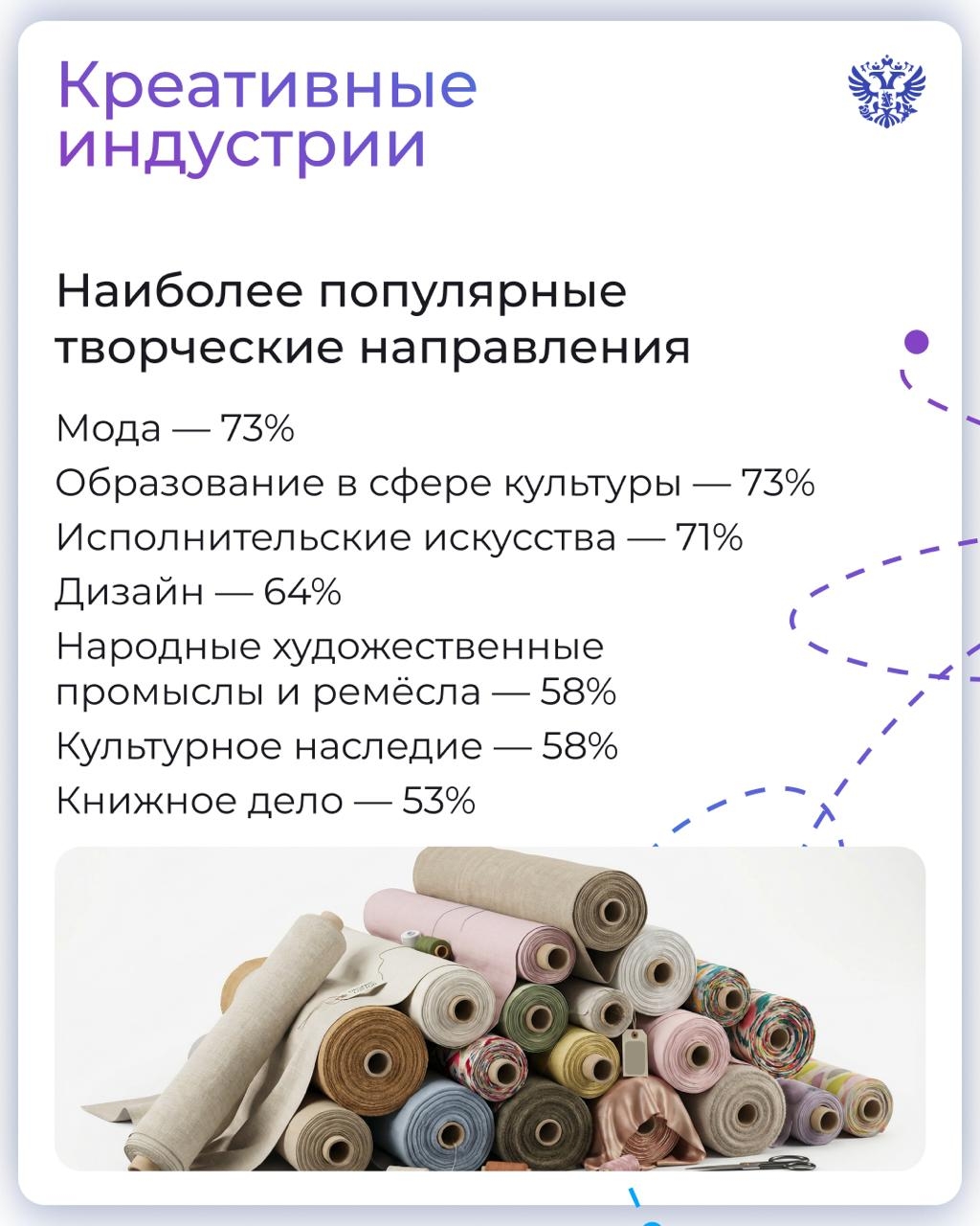 Девочка: думаю своё дело начать, но боюсь... Вдруг не получится? Женщина: зарегистрировала бизнес и получила поддержку от Минэка