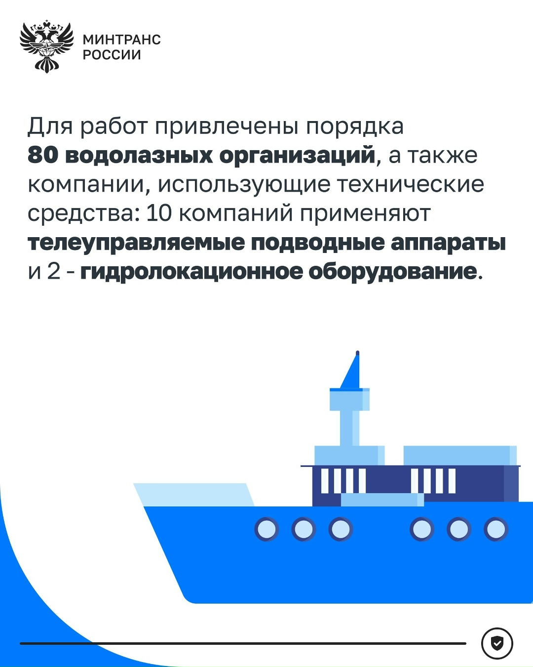 Почти 6,5 тыс. судов прошли подводный осмотр на наличие угроз в 2025–2026 годах